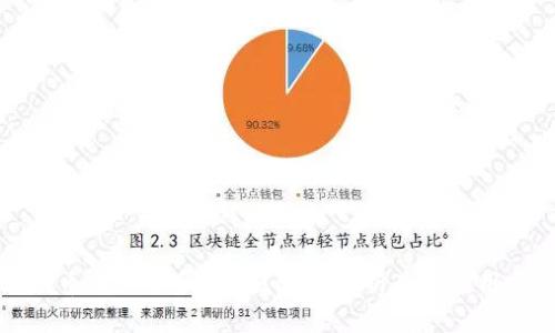 瑞波币（XRP）所属的区块链解析及其应用前景