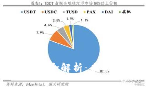 区块链领域最新概念解析：未来趋势与应用前景