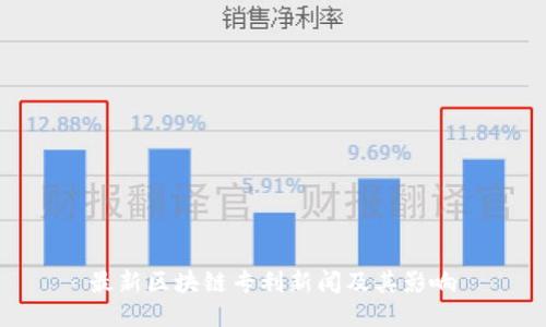 最新区块链专利新闻及其影响