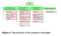 思考一个并且最接近用户