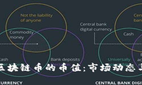 深入解析区块链币的币值：市场动态与未来趋势