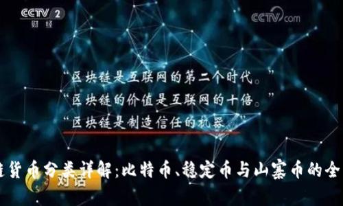 区块链货币分类详解：比特币、稳定币与山寨币的全面剖析