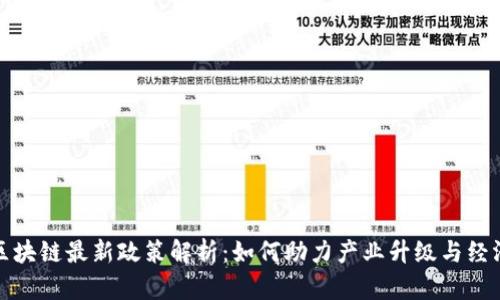 天津区块链最新政策解析：如何助力产业升级与经济发展