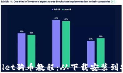 
全面解析tpWallet狗币教程：从下载安装到安全存储全攻略