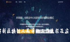 全面解析区块链人民币的