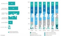 自身内容较长且复杂，以