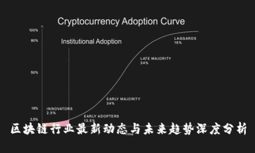 区块链行业最新动态与未来趋势深度分析