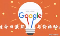 区块链今日最新消息与价