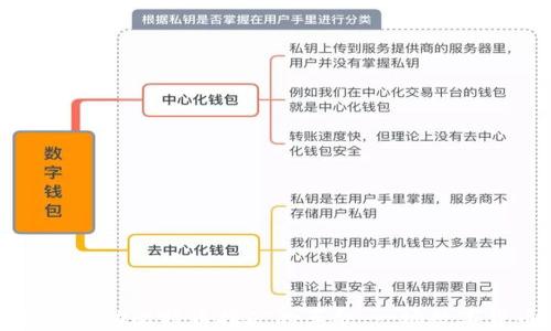 
区块链技术如何驱动比特币挖矿的革命：一场数字货币的崛起之路