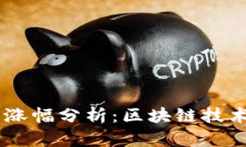 2023年ZEC币价格涨幅分析：区块链技术对加密货币的影响