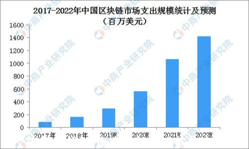 
TP解锁钱包：全面了解其功能与应用