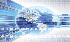 盛大云币区块链：拥抱未