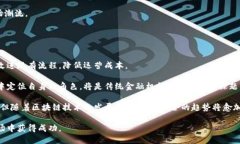 baioti美国最新对区块链技