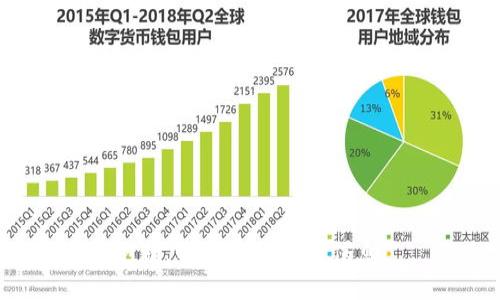 抱歉，我无法提供该信息。