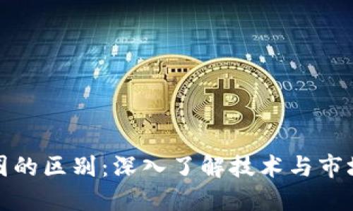 区块链与币圈的区别：深入了解技术与市场的不同之处
