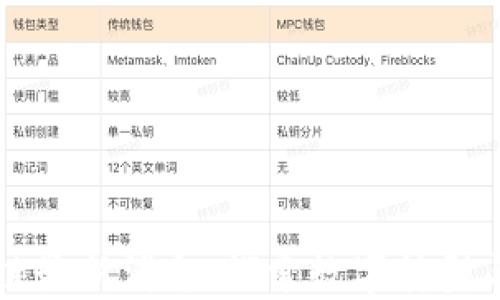
瓜州区块链最新消息：探索数字转型与创新应用