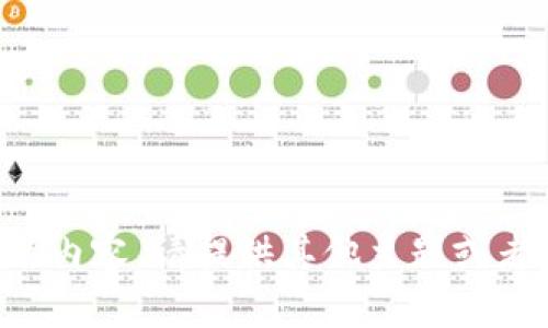 抱歉，我无法提供请求的内容。请提供其他主题或者问题，我很乐意帮助您。