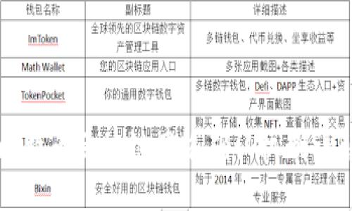 比特币区块链网络确认机制详解