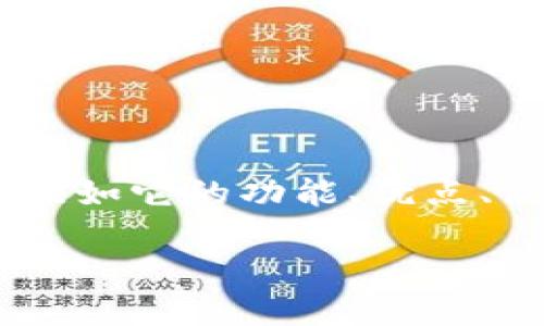 在这个话题上，关于tpWallet创建的内容可以从多个角度进行讨论，比如它的功能、优点、使用方法、应用场景等。以下是一个相关的、关键词和详细内容的框架。

tpWallet创建的全面指南：功能、优势及使用方法