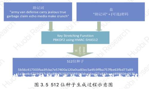 比特币：区块链技术的鼻祖及其影响力详解