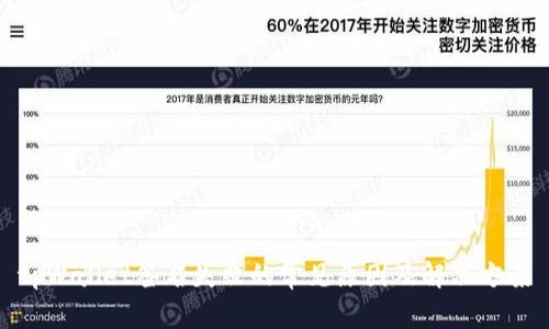 tpWallet签名失败的常见原因及解决方案