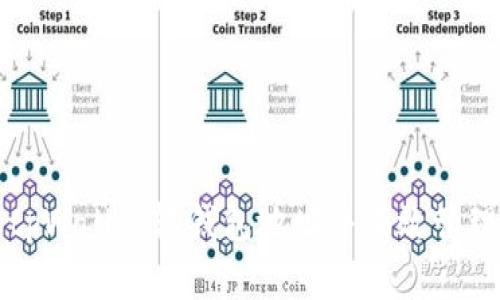 如何观察tpWallet输钱包地址并有效管理加密资产