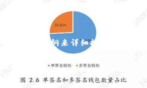 在这里,我会为你构建一个适合 的和相关关键词,并提供一个大纲来详细探讨“阳光区块链币”的相关内容,随后再提供五个问题的详尽解答。
阳光区块链币:未来数字货币的领军者