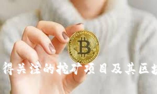 2023年最值得关注的挖矿项目及其区块链技术解析