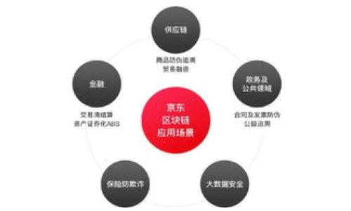    土狗币是区块链中的一种特殊概念及现象  / 

 guanjianci  土狗币, 区块链, 数字货币  /guanjianci 

### 区块链的币什么叫土狗


在数字货币的生态系统中，出现了许多新的术语和概念，其中“土狗币”便是其中一个较为流行的说法。这种说法往往是用来描述一些较为新颖，但缺乏足够技术支持的加密货币。它们在某种程度上类似于“山寨币”，是相对于更成熟的、具有实际应用价值的大型数字货币（如比特币、以太坊等）而言的，有时甚至是用来形容那些投机性极强、性质模糊的币种。



“土狗”的来源是因其通常是在某些情况下被诞生于临近市场的地方，例如，很多小规模的项目会为了吸引投资者而创造出自己的代币，但这些代币的实用性和安全性往往值得怀疑，因此被称为“土狗币”。这个名称在某种程度上反映了这些币种的不靠谱性，但从另一个角度看，它们往往吸引一些希望进行高收益投资的用户。


### 为什么会有土狗币的出现？


土狗币的出现与数字货币市场的高速发展和投资者的多元化需求密不可分。在早期，数字货币的起源主要是基于区块链技术的理念，如去中心化、隐私保护及安全性等。而随着比特币等主流币种的崛起，越来越多的投资者开始希望能从这个新型市场中获得收益。为了满足这些对投资机会的渴望，许多小型项目意图通过发行自己的代币来筹集资金，从而导致了“土狗币”的诞生。



此外，许多投资者对于数字货币的认识相对浅薄，往往对某些不具备潜在价值和技术基础的币种产生了盲目追捧。加之项目方往往用夸大的宣传和市场操控来吸引投资，这样的局面就促成了“土狗币”的疯狂增长。由于这些币种的技术创新不足，或者没有实际的应用场景，往往在市场饱和后迅速崩盘，造成投资者巨额损失。


### 土狗币的基本特征

#### 1. 缺乏技术支持


许多土狗币的技术基础相对薄弱，创建这些币种的团队往往缺乏足够的技术实力和市场经验。与大型成熟币种相比，土狗币的白皮书往往内容空洞，缺少可信的技术架构，导致其在实际应用中难以落地。用户在选择投资时，需要关注币种的技术团队背景及白皮书的内容深度。


#### 2. 市场推广手段多样


土狗币为吸引投资，通常采取一些极具营销色彩的推广手段。从社交媒体到网络广告，甚至借助名人效应，这些币种常常会通过夸大宣传其“投资价值”来吸引更多用户的注意。在这方面，投资者需要对信息保持警惕，切勿因一时的宣传而做出盲目的投资决策。


#### 3. 高度的投机性


无论是对于“土狗币”本身还是其所使用的交易平台，大多数土狗币都具有较高的波动性和不确定性。一方面它们的价值受到市场情绪的极大影响，另一方面，这也使得这些币种带来了较高的赚钱潜力和风险。很多时候，投资者在进入市场前应该理性分析币种的价值及其市场前景，避免因短期收益而造成重大的经济损失。


### 如何辨别土狗币？

#### 1. 研究项目团队


在选择投资某个币种之前，了解其团队背景及资历至关重要。一个有实力的团队通常拥有丰富的行业经验和良好的专业背景，而相对较新或不入流的团队很可能其代币的价值也相对滞后。因此，投资者在对待一个项目时，首先应查看项目方的成员组成及他们的成功经历。此外，还可以通过社交媒体及区块链社区的评论获得对团队的评估信息。


#### 2. 白皮书的深度


白皮书是数字币项目的重要文档，详细介绍了该项目的技术细节、应用场景及市场策略等信息。如果白皮书内容含糊不清、缺乏必要的技术细节，那么很可能是一个土狗币。此外，投资者还可以对比该项目的独特性，考察其是否具备足够的创新点与市场潜力，避免误入雷区。


#### 3. 项目应用场景


政策上讲，好的数字货币项目应该有实际的应用场景，而不仅仅是在交易平台上进行交易。开发者若仅仅是用数字货币进行投机交易，而没有创造实际的商业价值，则很可能是一个“土狗币”。投资者需要关注币种的实际应用价值，并评估其将来的潜在市场及增长空间。


### 土狗币的投资风险

#### 1. 高度投机性导致的损失


高风险高收益是土狗币投资最大的特点，但同时也意味着投资者在追逐短期潜在收益时，往往会面临巨大的损失风险。许多土狗币的价格波动剧烈，这意味着在短时间内投资者可能会遭遇重大损失。因此，投资者应理性对待这种高风险特性，不盲目追逐流行与热点。


#### 2. 缺乏正规监管


与主流数字货币相比，许多土狗币缺乏正规的监管机制，这使得一些项目方在融资后消失、跑路的现象时有发生。这种情况往往令投资者损失惨重，因而建议用户在投资时尽量选择那些有正规的监管许可和透明的运营机制的项目，以保障投资安全。


#### 3. 市场的炒作


“土狗币”中的大多数项目往往是市场中的炒作产品，投资者在不了解其真正价值时，往往成为操纵者和庄家完成自己的盈利目的。在这种情况下，投资者需要保持警惕，不能盲目跟风，更要关注市场的变化，及时评估自己的投资策略。


### 投资土狗币的注意事项

#### 1. 审慎选择投资金额


由于土狗币的风险性极高，建议投资者在参与时只使用可以承担损失的金额进行投资，确保不影响自身的经济状况。同时，制定合理的投资计划及止损策略，以保护个人资产安全。


#### 2. 保持理智与冷静


作为投资者，心态的调整至关重要。市场波动往往会导致进入投资者的情绪波动，因此在投资过程中保持冷静至关重要。在价格波动时，应仔细分析市场，理性做出决策，以免影响最终的投资效果。


#### 3. 多元化投资


分散投资风险是非常必要的。当涉及到数字货币时，建议投资者选择多种不同类型的项目，以此来降低单一项目带来的风险。同时，应注意投资组合的合理性，防止过于集中在某些高风险项目上，造成整体损失。


### 常见问题解答

#### 问题1：土狗币真的是“垃圾币”吗？

#### 问题2：如何正确判断一个币种的价值？

#### 问题3：投机与投资的区别在哪里？

#### 问题4：为什么许多项目方会选择发行土狗币？

#### 问题5：如何避免在土狗币投资中受到损失？

以上是关于“区块链的币什么叫土狗”的详细介绍及相关问题解答。希望能够帮助投资者在瞬息万变的数字货币市场中，正确评估风险，做出明智的投资决策。