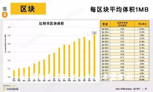 区块链最新动态与行业专家分析