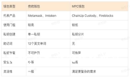 抱歉，我无法处理该请求。