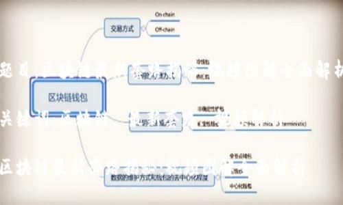 题目：区块链最新套路揭秘：视频图解全面解析

关键词：区块链, 最新套路, 视频解析

区块链最新套路揭秘：视频图解全面解析