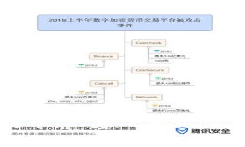 如何购买区块链币：从基础知识到交易策略全解析