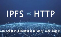 tpWallet授权的未知地址解析：概念、风险与安全策