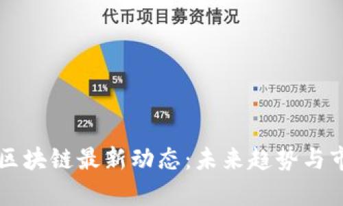 陈安之区块链最新动态：未来趋势与市场分析