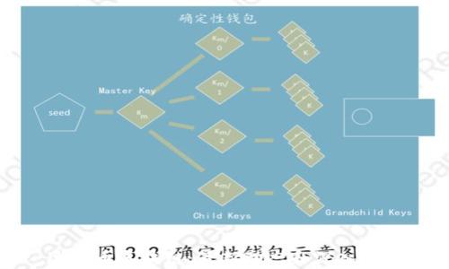 
达尔币区块链：最新动态和深入解析