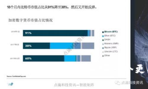 区块链与比特币分析：究竟哪一个更具潜力？