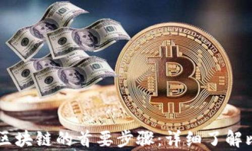 
学习区块链的首要步骤：详细了解比特币
