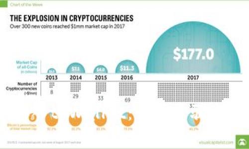 如何将ERGO存入tpWallet：详细步骤与常见问题解答
