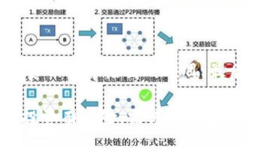   如何在币安链上购买tpWallet币？ / 

 guanjianci tpWallet, 币安链, 加密货币购买 /guanjianci 

随着区块链技术的快速发展，越来越多的人开始关注和投资加密货币。在众多的加密货币中，tpWallet币作为一种新兴的数字资产，逐渐吸引了投资者的目光。对于许多新手而言，如何在币安链上购买tpWallet币仍然是一项挑战。本文将为您提供详细的指导，帮助您了解购买tpWallet币的步骤和注意事项。

什么是tpWallet币？
tpWallet币是基于区块链技术的一种数字货币，它旨在为用户提供高效、安全、便捷的数字资产管理工具。tpWallet不仅仅是一种支付手段，还是一个强大的钱包平台，为用户提供了存储、发送和接收数字货币的服务。tpWallet的出现，为用户提供了一种新的资产管理方式，同时也为投资者创造了更多的投资机会。

币安链是什么？
币安链是由全球知名的加密货币交易所币安（Binance）推出的一种区块链平台，旨在提供高效的数字资产交易服务。币安链具有高性能、低延迟和去中心化的特性，非常适合用于各种类型的数字资产交易和管理。用户可以通过币安链创建自己的数字资产，并在平台上进行交易和管理。这使得币安链成为了一个值得关注的区块链平台。

如何购买tpWallet币？
购买tpWallet币的步骤主要包括以下几个方面：

h41. 创建加密货币钱包/h4
首先，您需要拥有一个支持币安链的加密货币钱包。可以选择tpWallet本身或其他如MetaMask等热门钱包。下载并安装钱包后，您需要创建一个新钱包，并妥善保管好您的私钥和助记词，这些信息是您访问钱包的重要凭证。 

h42. 注册并验证币安账户/h4
如果您尚未在币安进行注册，请访问币安官网进行注册。注册过程通常需要提供您的电子邮件和手机号，随后您需要进行身份验证，确保符合相关法律法规。身份验证通过后，您就可以在币安上进行交易了。 

h43. 充值法币或其他数字货币/h4
在币安账户中，您可以通过银行卡或其他支付方式将法定货币充值到您的账户中，或者直接从其他加密货币钱包中转入数字货币，例如比特币或以太坊等。充值成功后，您可以开始购买tpWallet币。 

h44. 查找tpWallet币交易对/h4
在币安的交易界面中，您可以查找tpWallet币的交易对。目前，tpWallet币可能与其他主流币种（如BNB、BTC、ETH等）进行交易。找到相应的交易对后，您可以选择购买tpWallet币。 

h45. 下单购买tpWallet币/h4
在找到交易对后，您可以选择“买入”选项，输入您希望购买的tpWallet币数量并确认订单。在确认订单之前，请确保您对市场价格有清晰的了解，以避免亏损。 

h46. 提取tpWallet币到自己的钱包/h4
购买完成后，建议将tpWallet币从交易所中提取到您的个人加密货币钱包中。打开您的tpWallet钱包，获取您的钱包地址，在币安交易所中进行提现操作。请注意，确保地址输入无误，以免造成资金损失。 

在购买tpWallet币时应该注意什么？
在购买和操作tpWallet币的过程中，有几个方面需要特别注意：

h41. 风险控制/h4
加密货币市场波动性极大，价格涨跌可能非常迅速。在任何情况下，都建议您不要将生活费或不必要的资金投入到数字资产中，避免因价格波动导致的资金损失。

h42. 研究项目背景/h4
在投资任何加密货币之前，务必对其进行全面的调查和研究，了解其背后的项目团队、技术背景、合作伙伴以及市场需求等信息，以做出理性的投资决策。

h43. 安全性/h4
确保您的加密货币钱包安全，定期更新密码，并开启两步验证等安全措施，防止被黑客攻击。另外，不要轻信来自其他用户或社交媒体的投资建议，确保信息来源的可靠性。

h44. 监控市场动态/h4
及时关注市场动态和tpWallet币的相关消息，参与社区讨论，了解市场人士对tpWallet的看法和未来行情预测，这些信息将有助于您做出更准确的投资决策。

h45. 持续学习/h4
加密货币市场变化迅速，新项目和新技术层出不穷，作为投资者，需要持续学习和更新自己的知识储备，以跟上市场的发展步伐。

常见问题解答

h41. 如何选择合适的钱包？/h4
选择钱包时需要考虑多个因素，包括安全性、用户友好性、支持的币种和交易速度等。对于tpWallet币，确保选择可以存储该币种的钱包。一些流行的钱包如MetaMask、Canwallet、tpWallet本身等都可以考虑。安全性方面，尽量选用硬件钱包或声誉良好的软件钱包。如果您是新手，选择一个用户界面友好且有良好支持的钱包会更合适。

h42. 如何处理购买后的tpWallet币？/h4
购买tpWallet币后，您可以选择将其长期持有，等待价格上涨；也可以在合适的时候卖出以实现盈利。当然，您也可以用tpWallet进行转账或其他交易。再次强调，确保将币存放在安全的钱包中，并定期进行安全检查，避免因为忘记密码或私人密钥而造成损失。

h43. 为什么tpWallet币的价格会波动？/h4
tpWallet币的价格波动受多种因素影响，包括市场供需、监管政策、项目进展、市场情绪和整体加密货币市场的走势。每一个项目的发展都会对币的供需造成影响，因此对于投资者来说，时刻关注市场动态、签署重要新闻是非常关键的。

h44. 有哪些平台可以交易tpWallet币？/h4
目前，多数知名的加密货币交易所都可以进行tpWallet币的交易，比如币安（Binance）、火币（Huobi）、OKEx等。每个平台的功能和操作界面可能会有所不同，用户可以根据自己的使用习惯选择合适的交易所。

h45. 如何避免加密货币的诈骗？/h4
在加密货币市场，由于缺乏监管，诈骗案例时有发生。要避免受骗，首先需选择手段和渠道正规可靠，尽量通过知名交易平台进行交易；其次，警惕那些声称投资回报率极高的项目；最后，保持警惕，定期检查自己的账户和钱包，及时发现异常情况。

总结来说，在币安链上购买tpWallet币并不复杂，关键在于了解相关流程和做好必要的准备。希望上述内容能够帮到您，让您的投资之旅顺利进行。请记住，投资有风险，需谨慎行事！