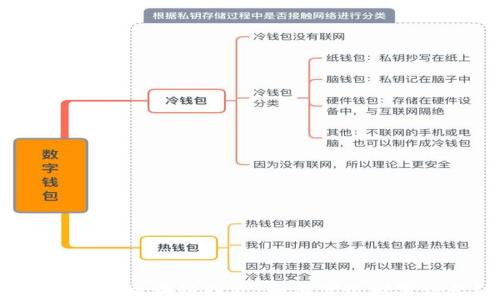 
虚拟币与区块链投资：如何实现财富增长？