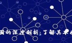 区块链与币圈的深度剖析