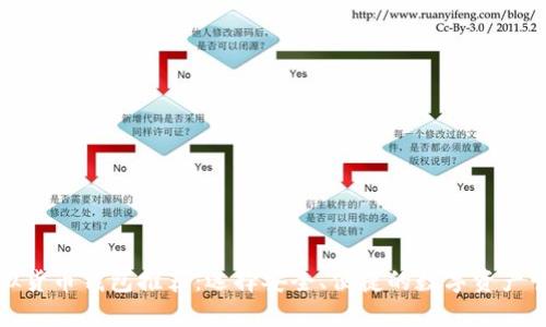 最佳虚拟货币钱包推荐：选择安全、便捷的数字资产管理工具