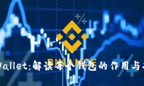tpWallet：解读每个钱包的作用与功能