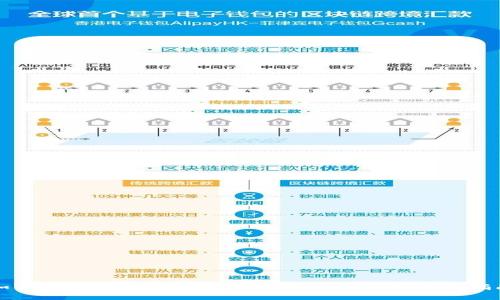 如何安全便捷地下载和使用tpWallet：全面指南