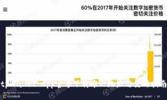 tpWallet App官方下载唯一地