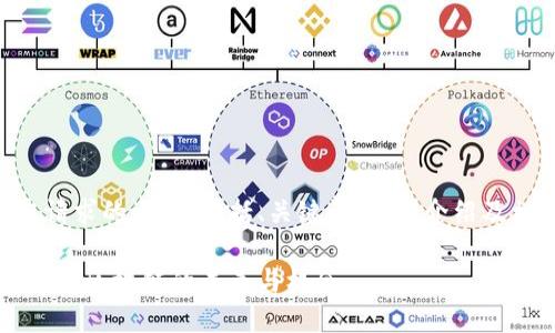 以下是您请求的内容，包括、关键词、详细介绍及相关问题。

币虎网：探索区块链的未来与机会