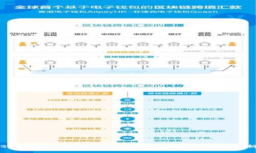 2023年国际区块链最新新闻及未来趋势分析