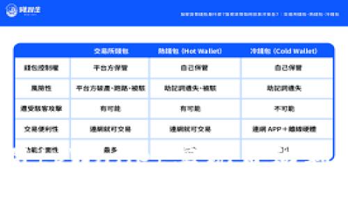 如何利用tpWallet实现自动利息增益？
