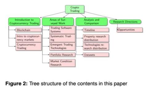 如何在tpWallet中进行GLMr质押：详细指南与技巧